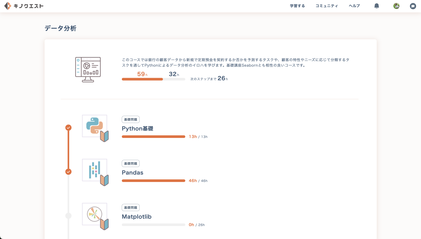 確実に習得できる学習カリキュラム